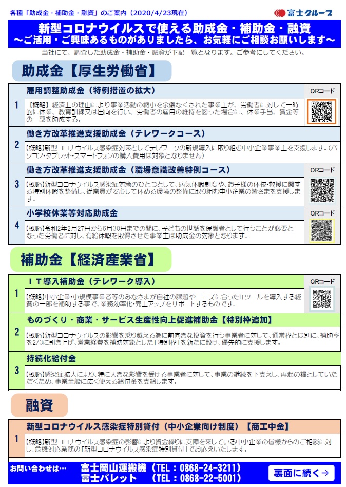 新型コロナウイルスで使える 助成金 補助金 融資 富士岡山運搬機株式会社