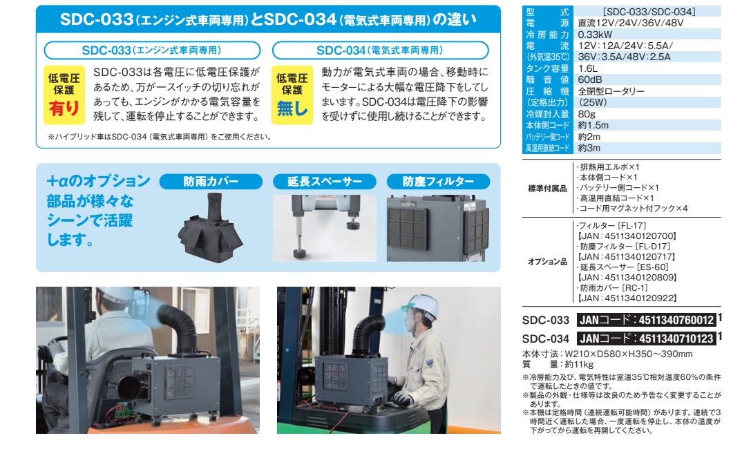 小型DCクーラー◇NAKATOMI製◇SDC-033(エンジン式車両専用)/SDC-034(電気式車両専用)◇機械や車両へ装着！冷房効果◇富士岡山運搬機◇重機◇建機◇林業機械◇林業アタッチメント◇産業車両◇レンタル◇メンテナンス◇新車◇中古車◇販売◇買取◇津山◇岡山◇新見◇鳥取  ...