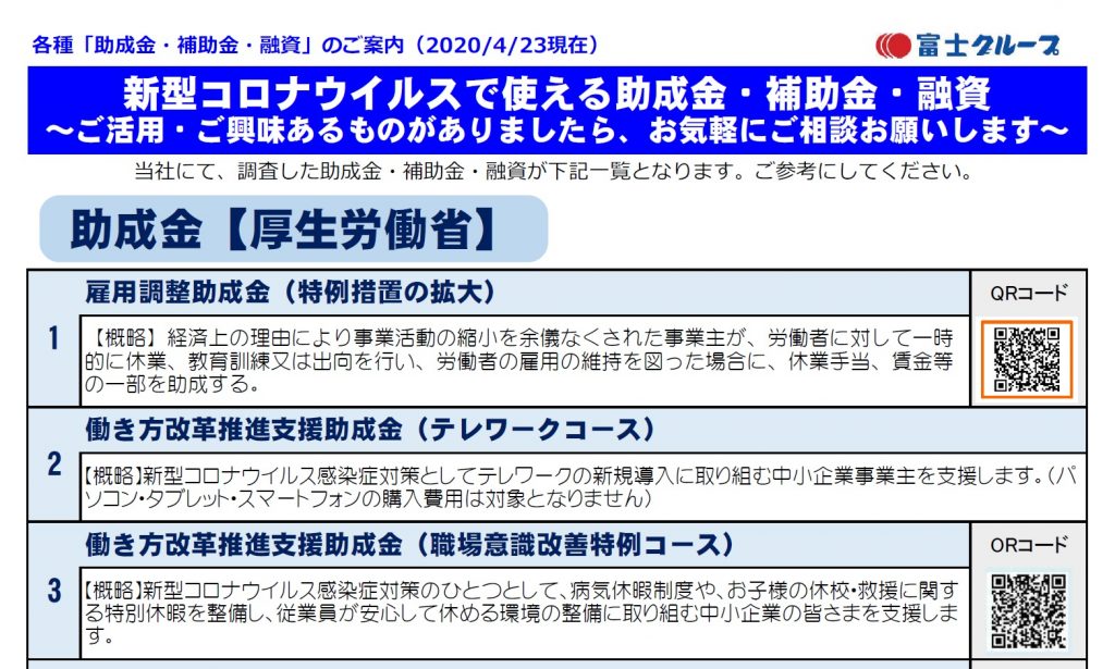 新型コロナウイルスで使える 助成金 補助金 融資 - 富士岡山運搬機株式会社